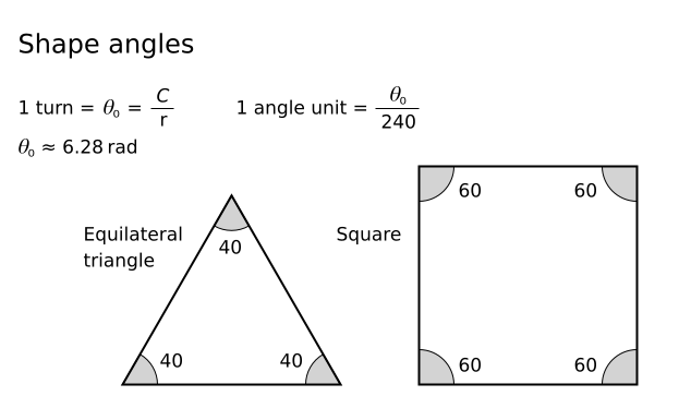 shape_angles.png