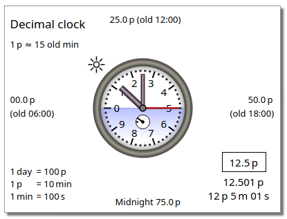 convert time clock to decimal