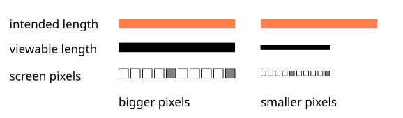 pixel_size.png