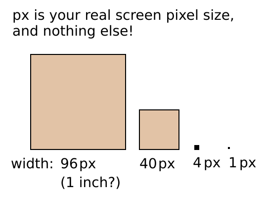 screen_px.png